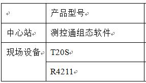 15250012001348.jpg 電力監(jiān)測(cè)產(chǎn)品配置.jpg