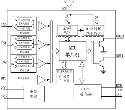 16559542002263.png 16559541901408.png