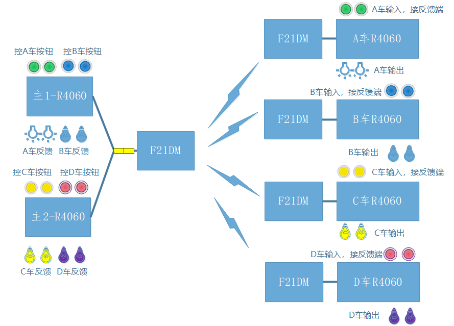 16903572477068.png clip_image003.png