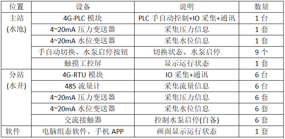 16913890211307.png image.png