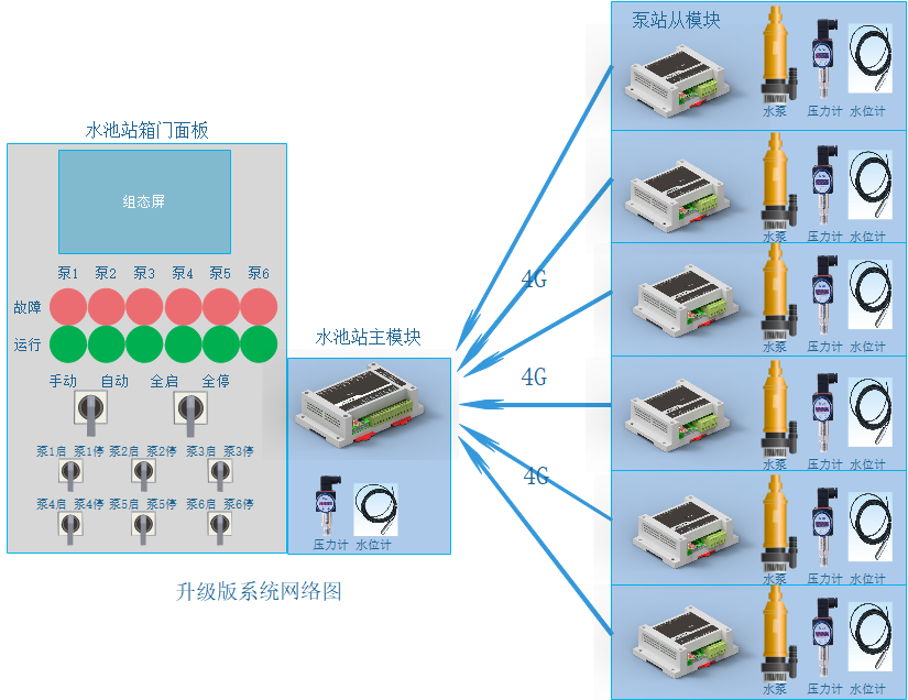 M1600圖1 M1600圖1