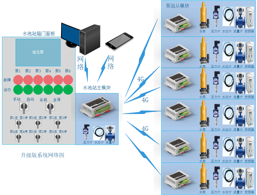 M1600A6 M1600A6.png